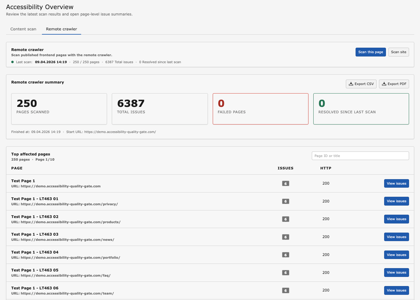 AQG dashboard preview inside a browser-style product mockup